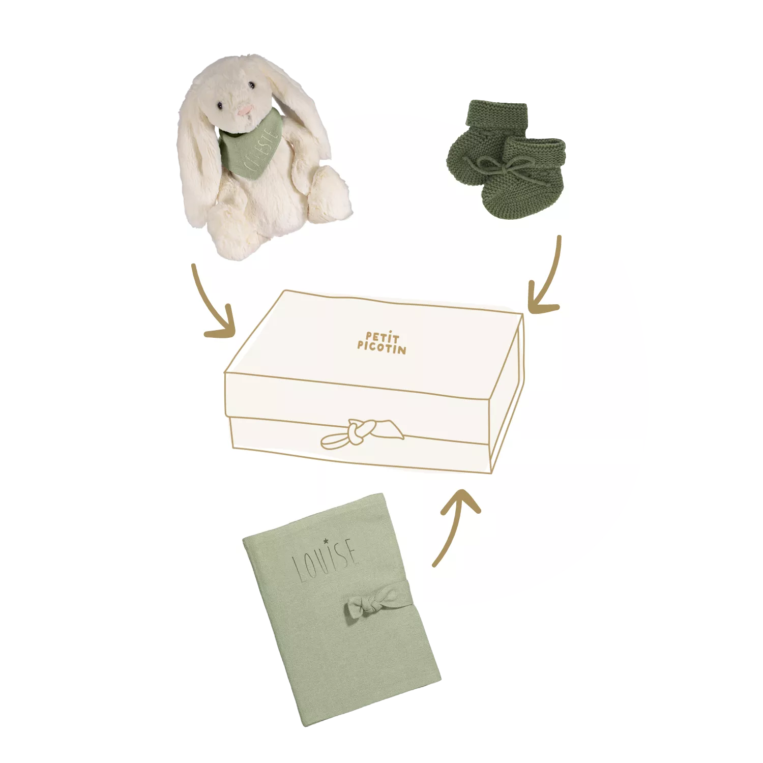 Coffret Very Welcome