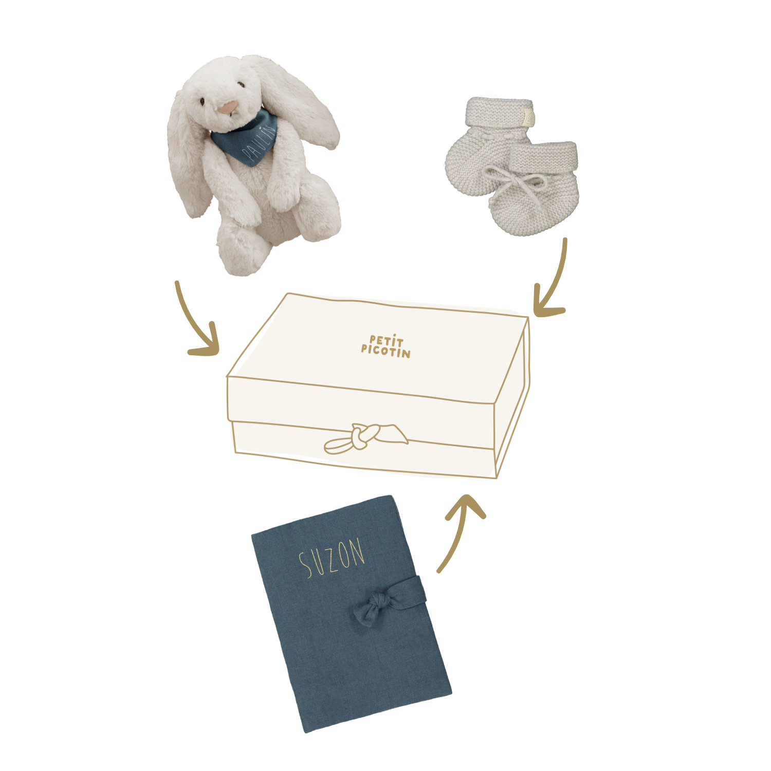 Coffret Very Welcome
