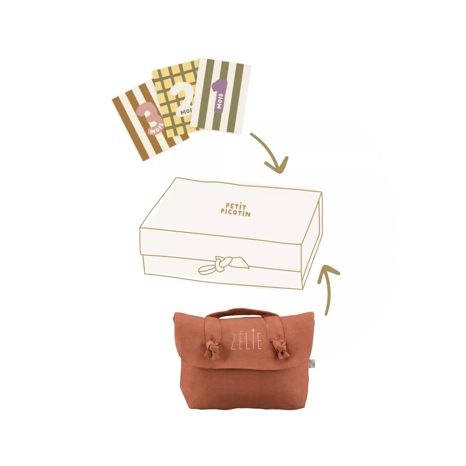 Coffret Welcome