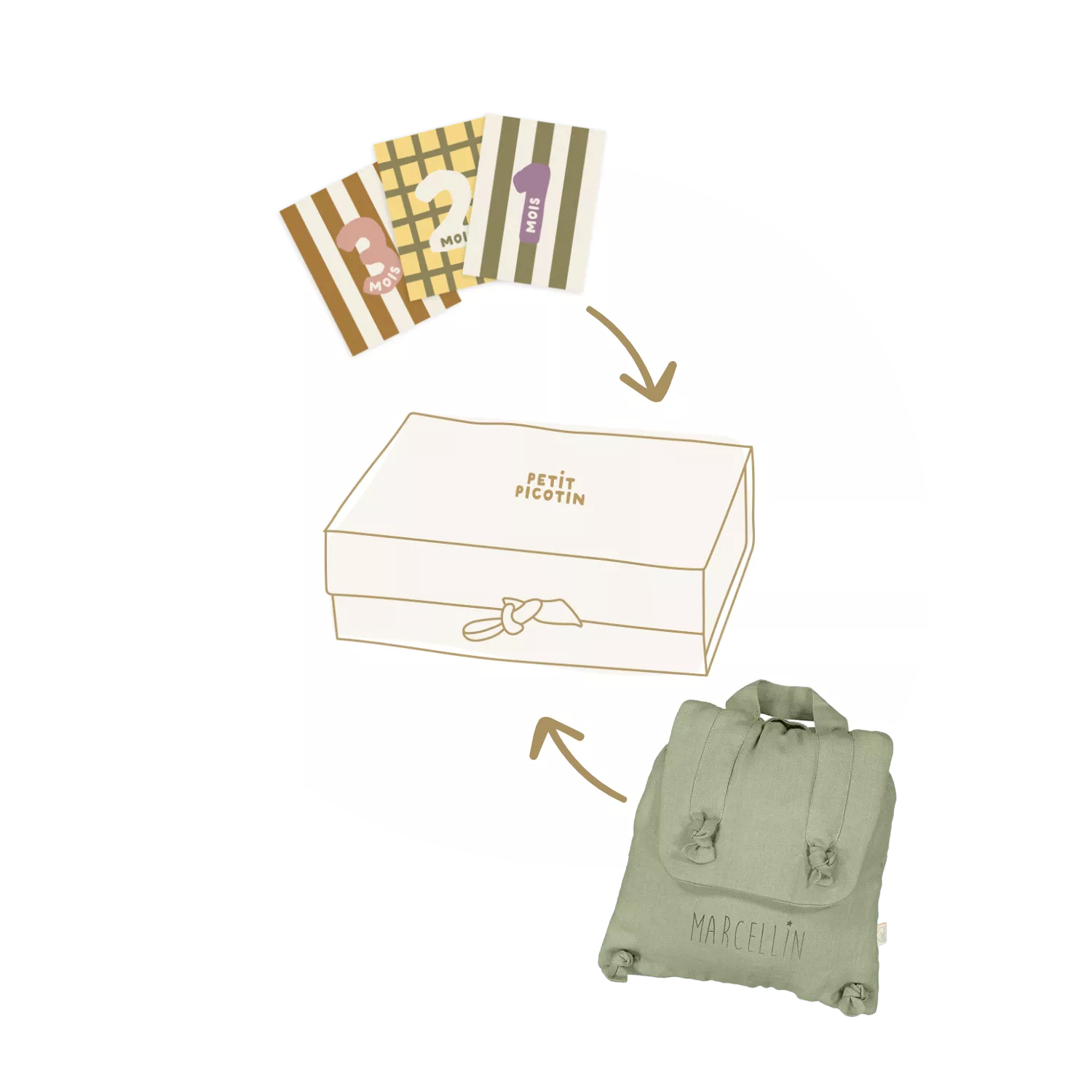 Coffret Welcome +