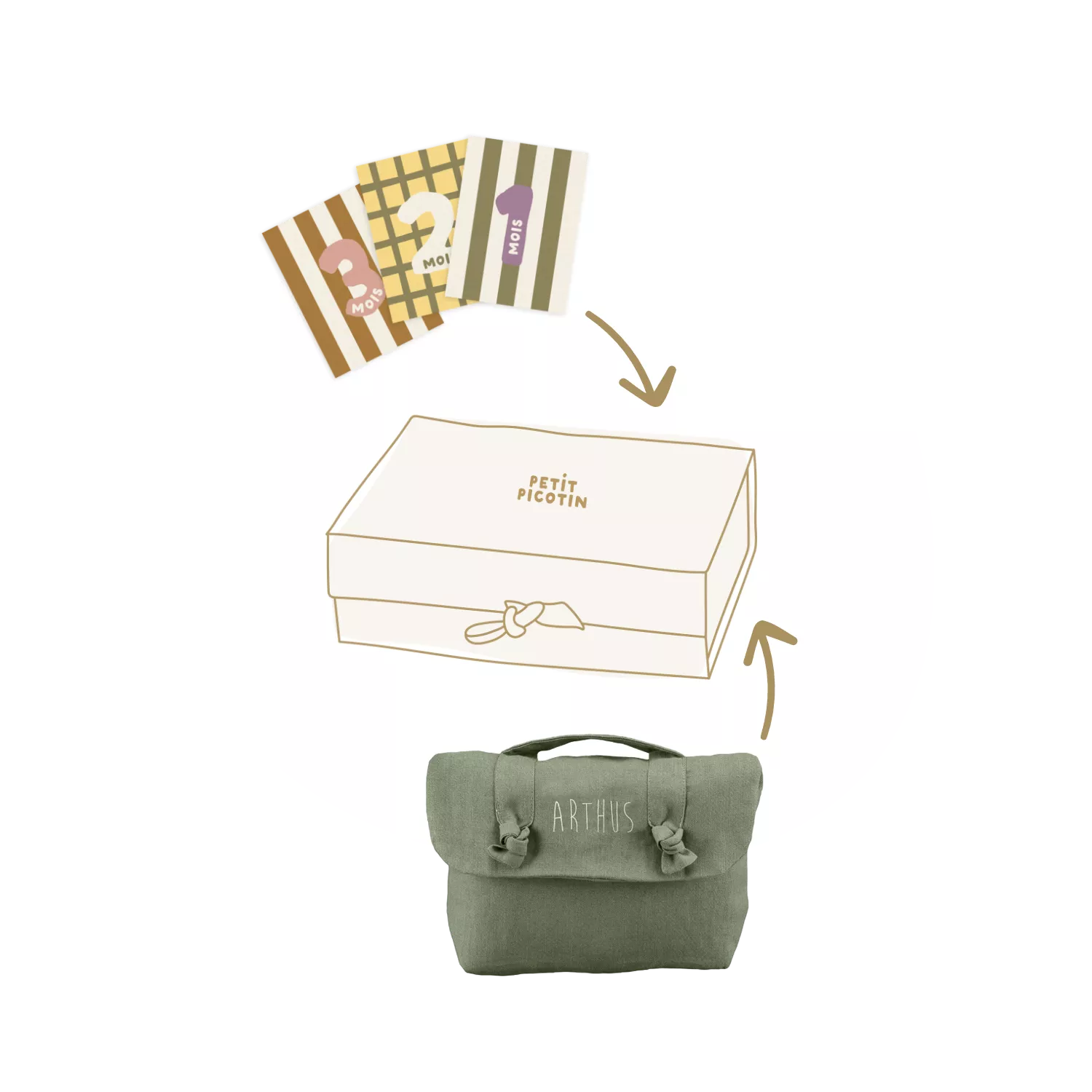 Welcome Gift Set