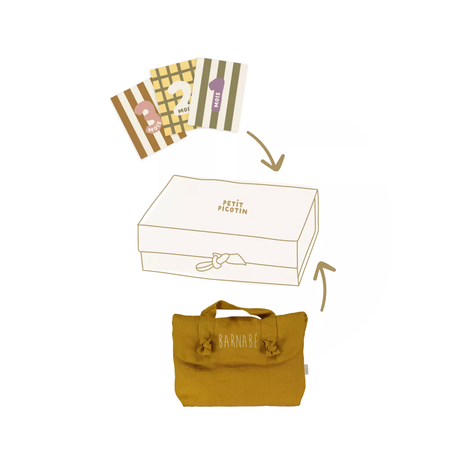 Coffret Welcome