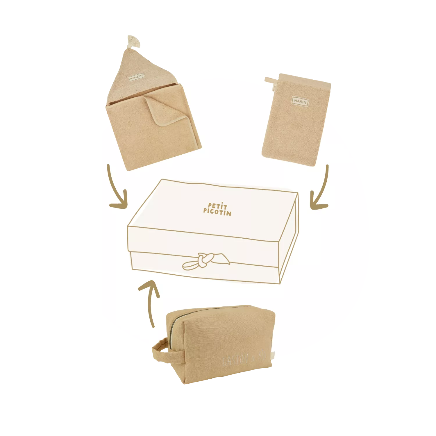 Coffret Plic-Ploc