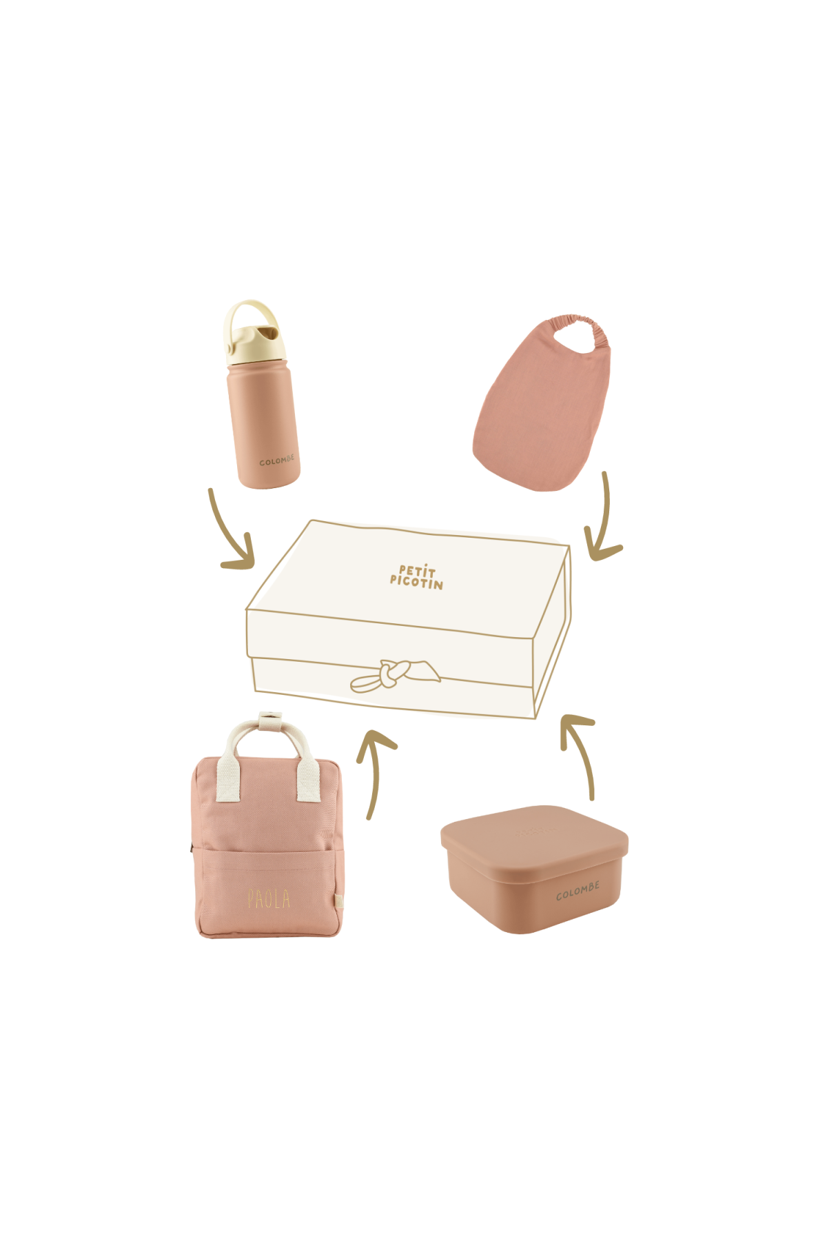 box petite maternelle sac à dos serviette gourde gouter personnalisée