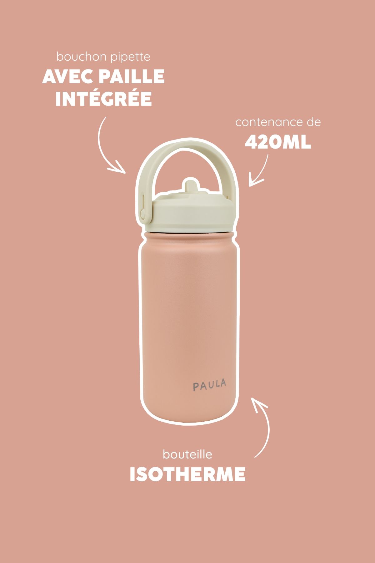 jolie gourde enfant personnalisable