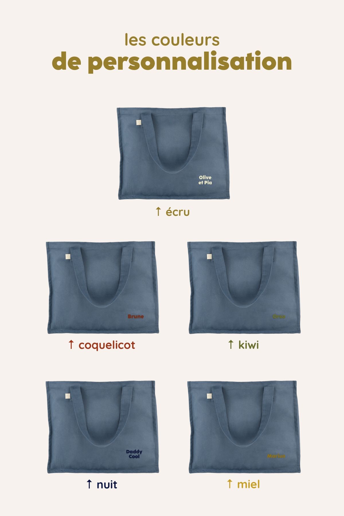 grand cabas en coton personnalisé enfant parent