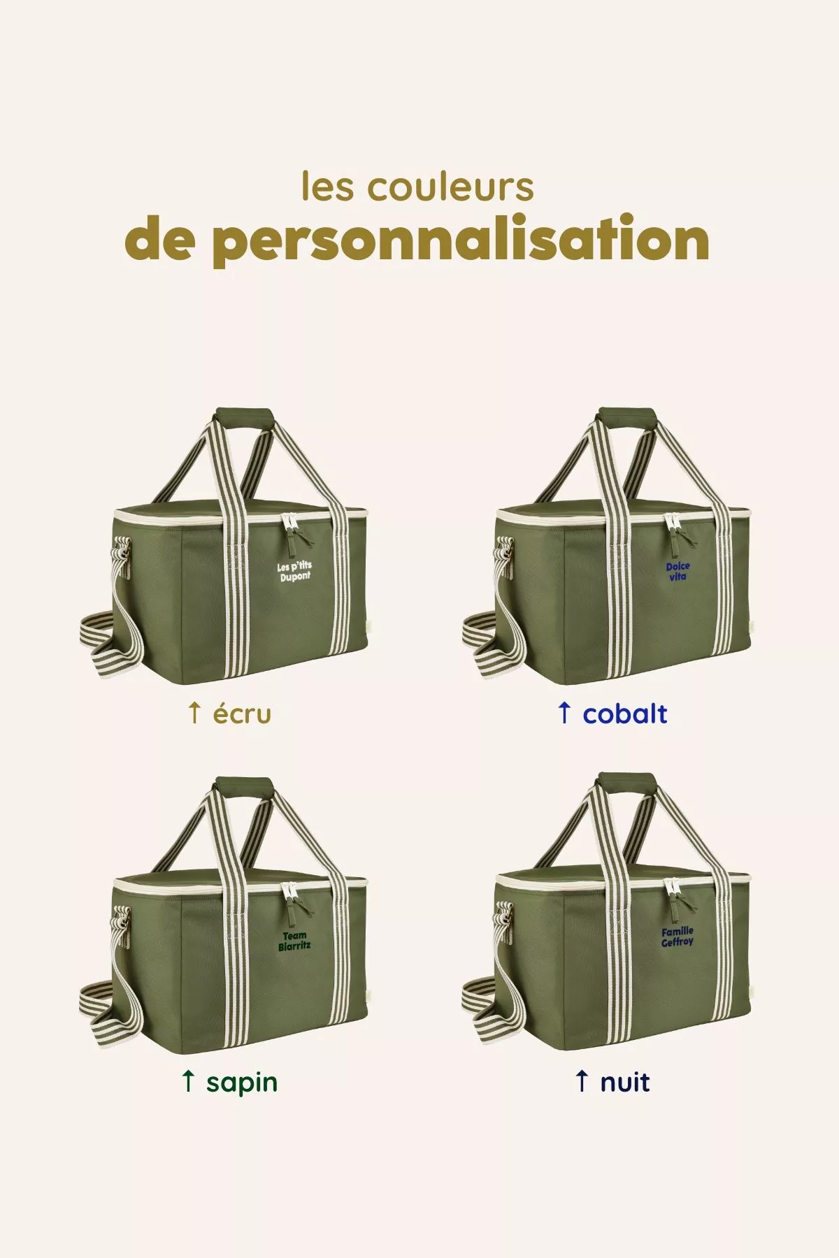 sac glacière isotherme personnalisé