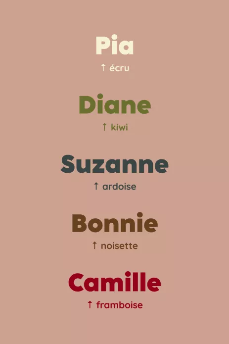 cartable école primaire enfant personnalisable