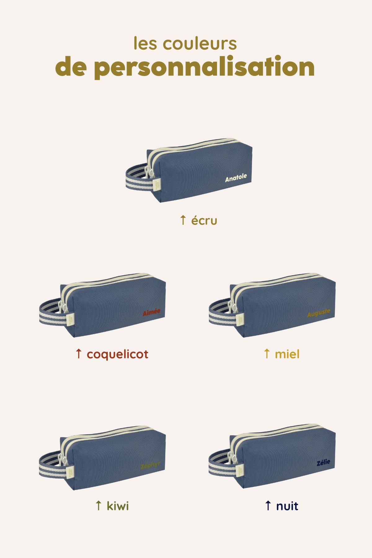 trousse à crayons enfant personnalisable avec double compartiments avec zip