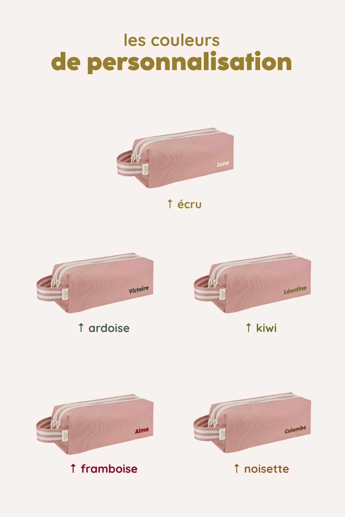 trousse à crayons enfant personnalisable avec double compartiments avec zip