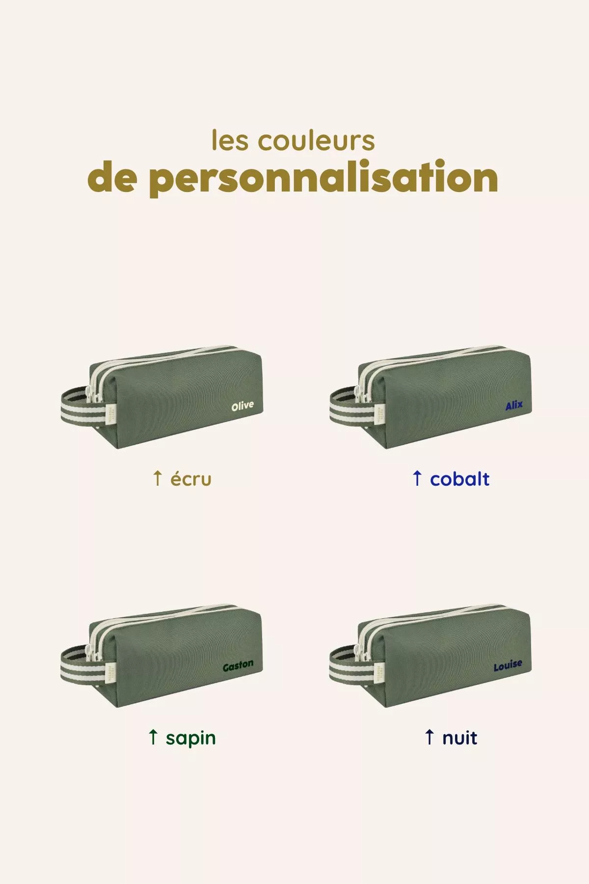trousse à crayons enfant personnalisable avec double compartiments avec zip