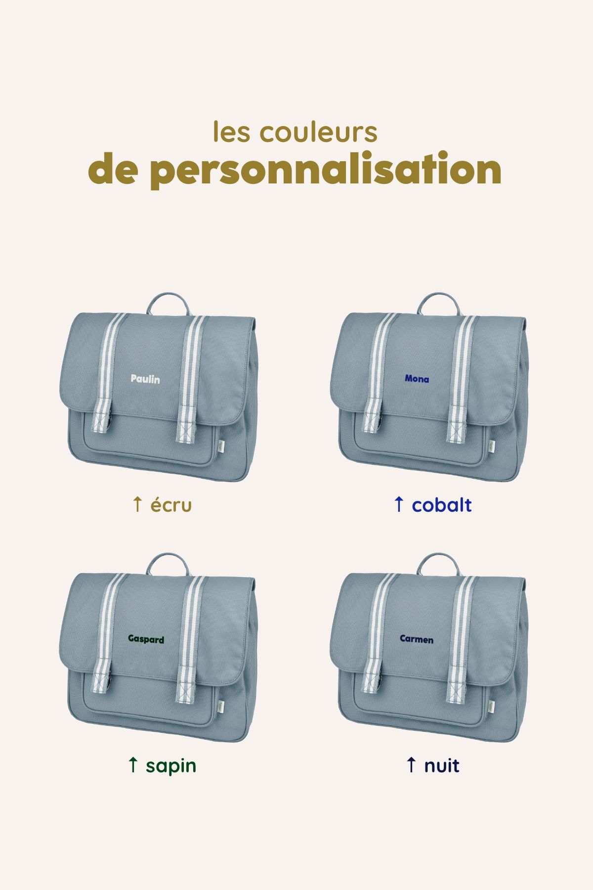 cartable école primaire enfant personnalisable