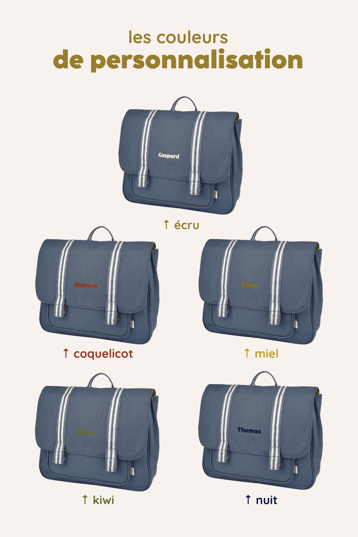 cartable école primaire enfant personnalisable