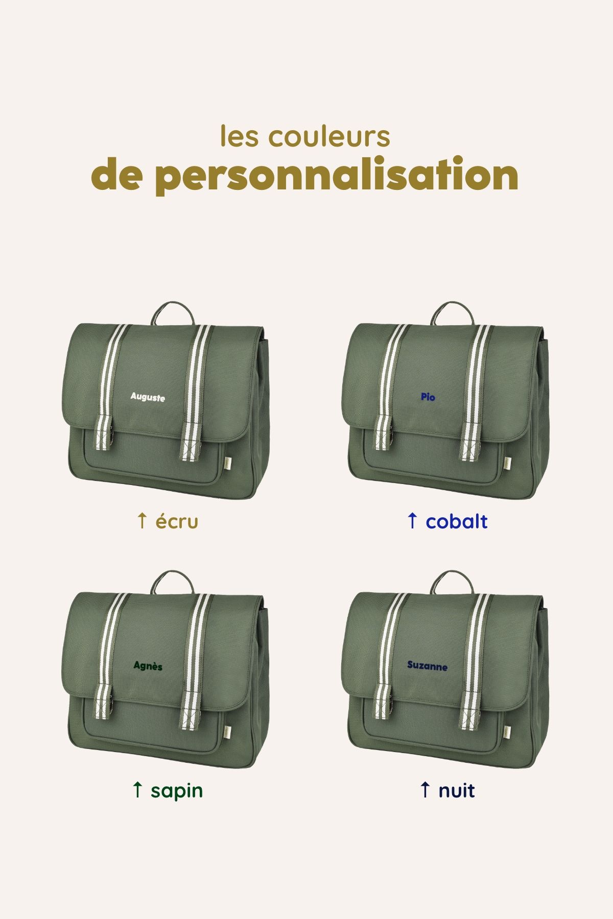 cartable école primaire enfant personnalisable