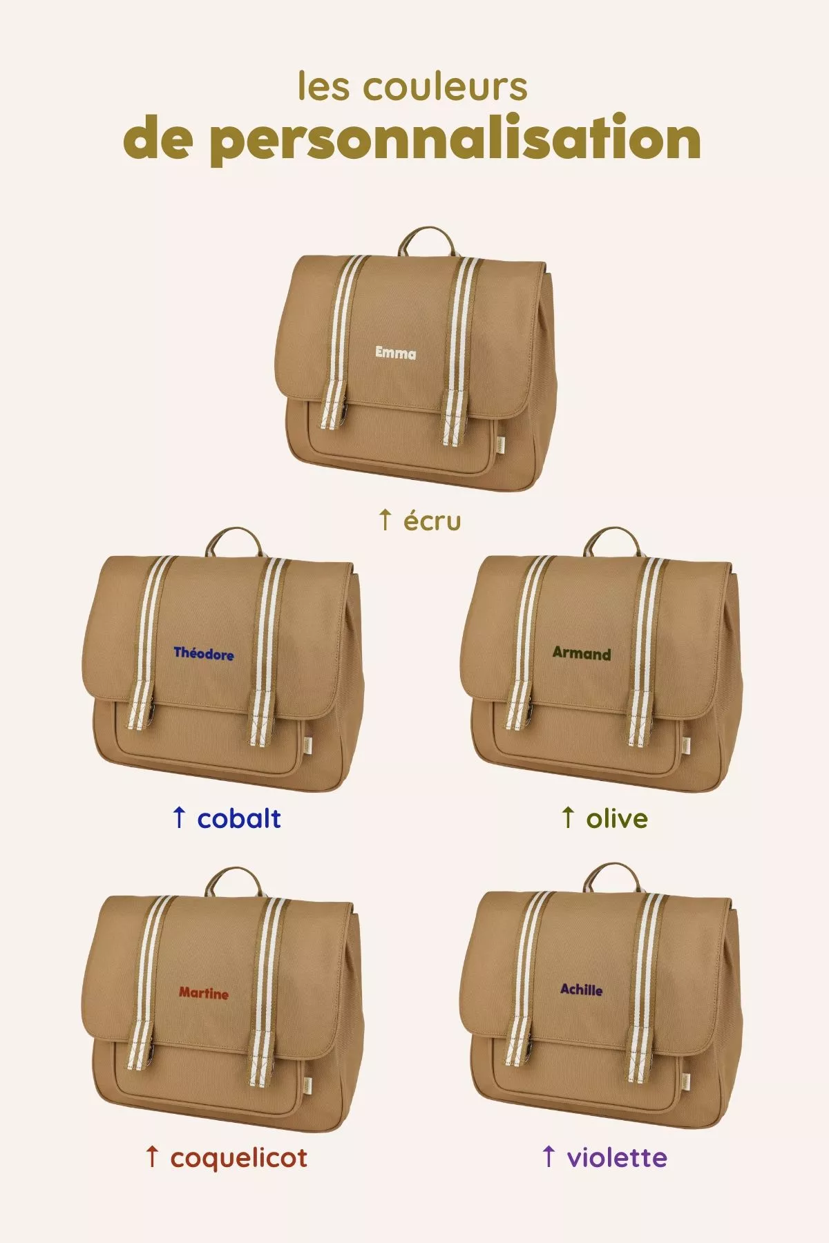 cartable école primaire enfant personnalisable