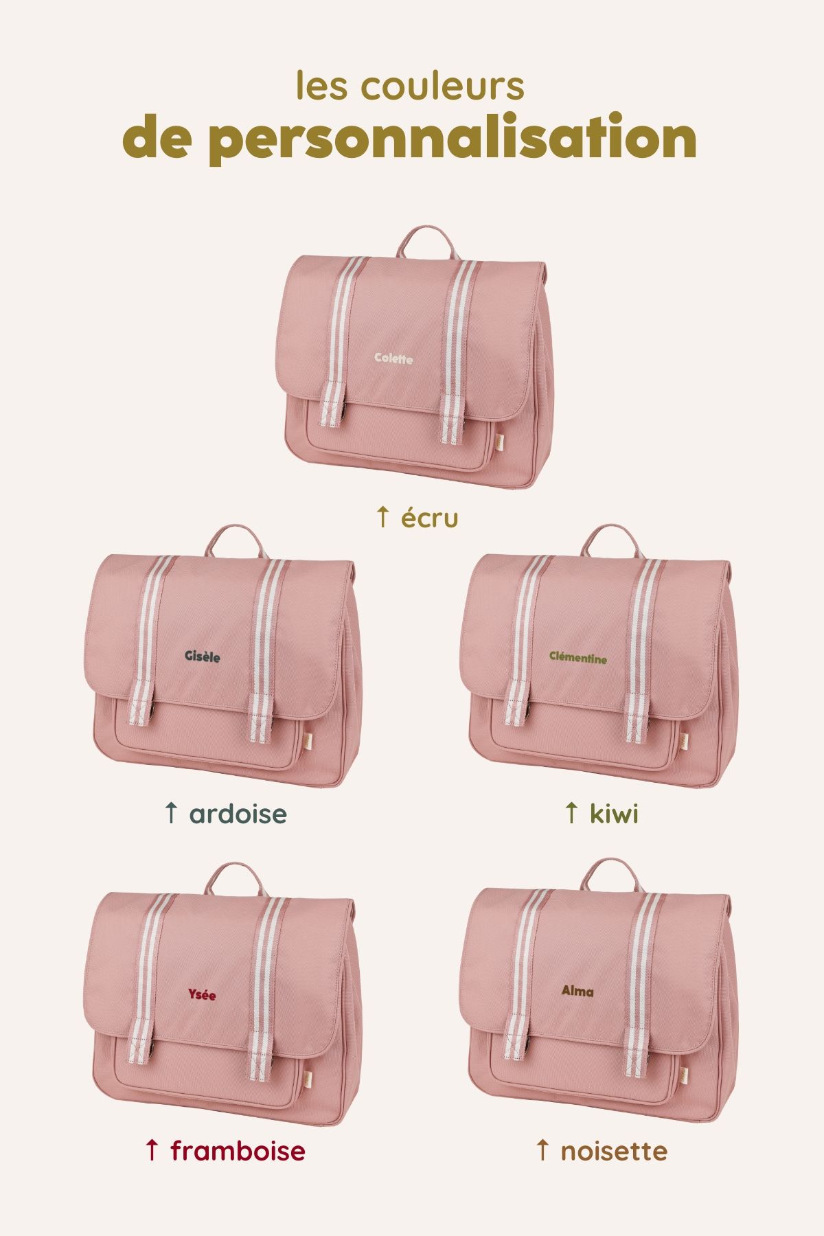 cartable école primaire enfant personnalisable