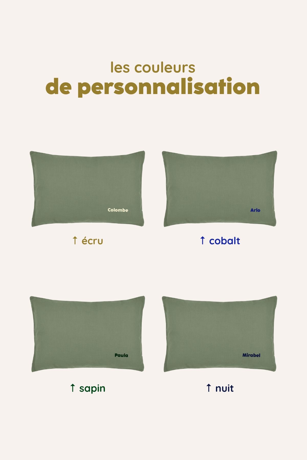 personalizable children's cotton pillow cover
