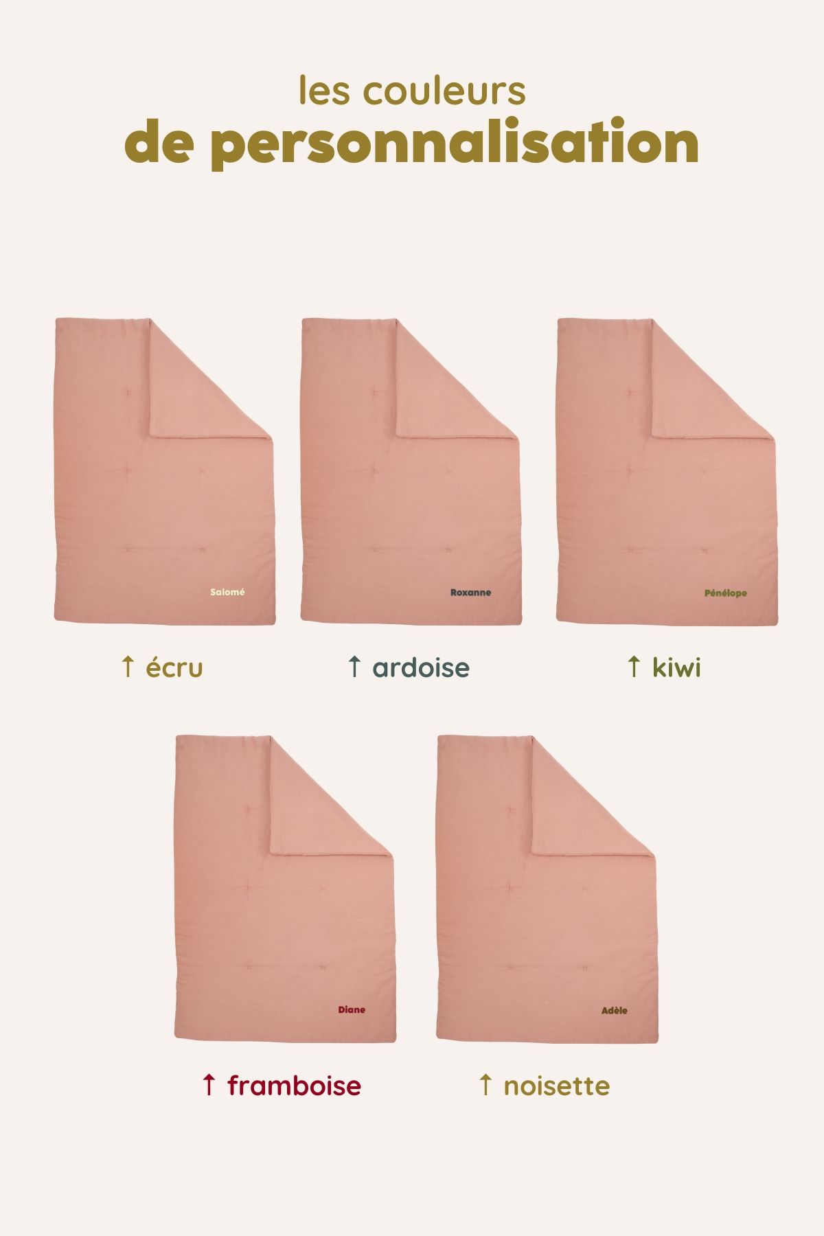 plaid tout doux personnalisé pour enfant kit sieste école