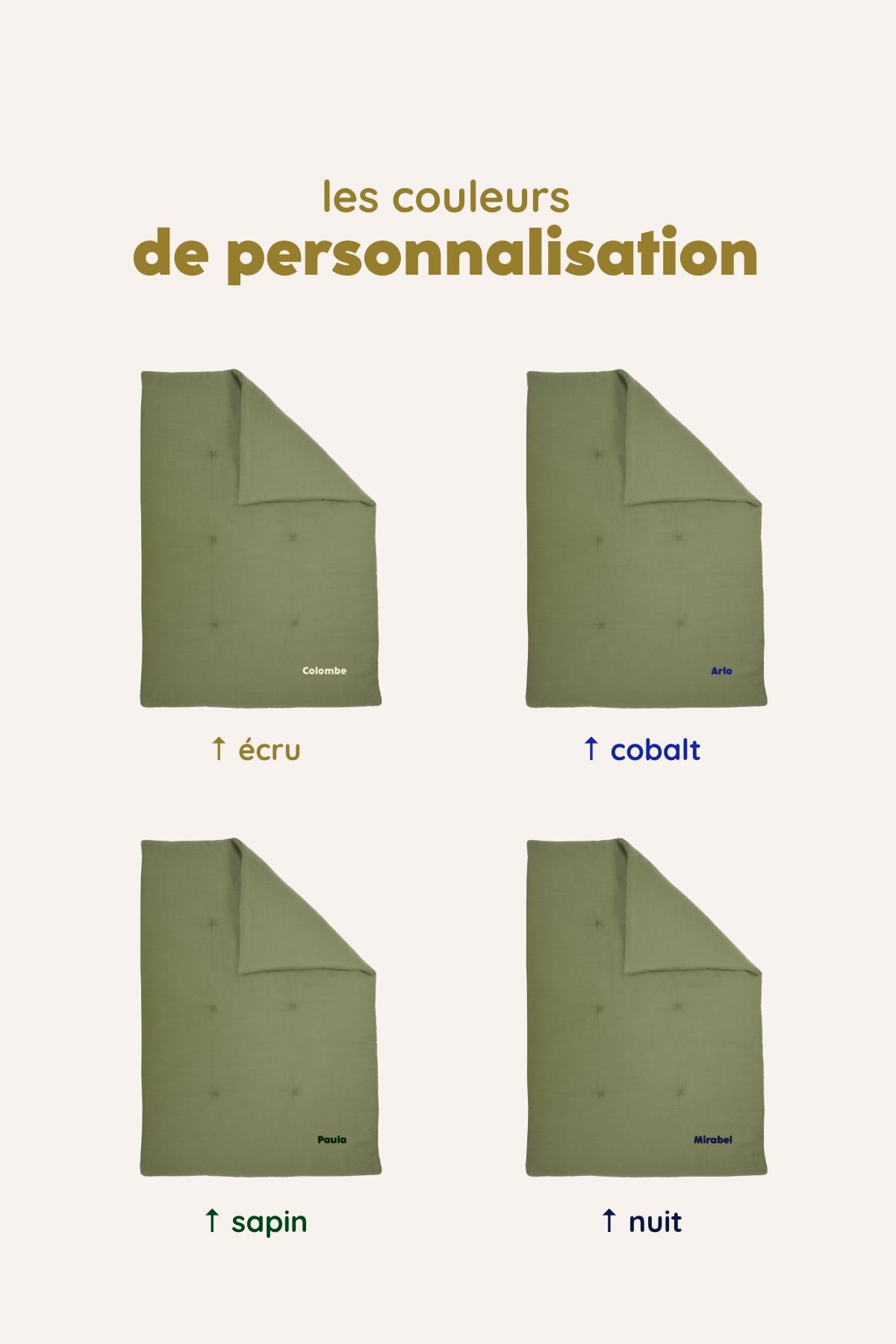 plaid tout doux personnalisé pour enfant kit sieste école