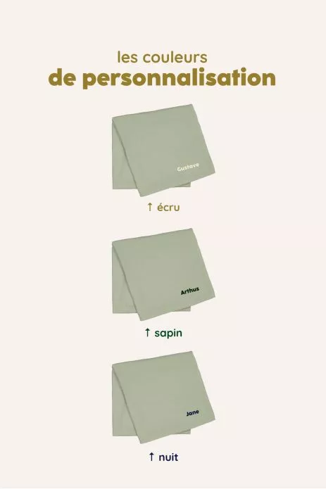 petit lange coton personnalisable pour bébé