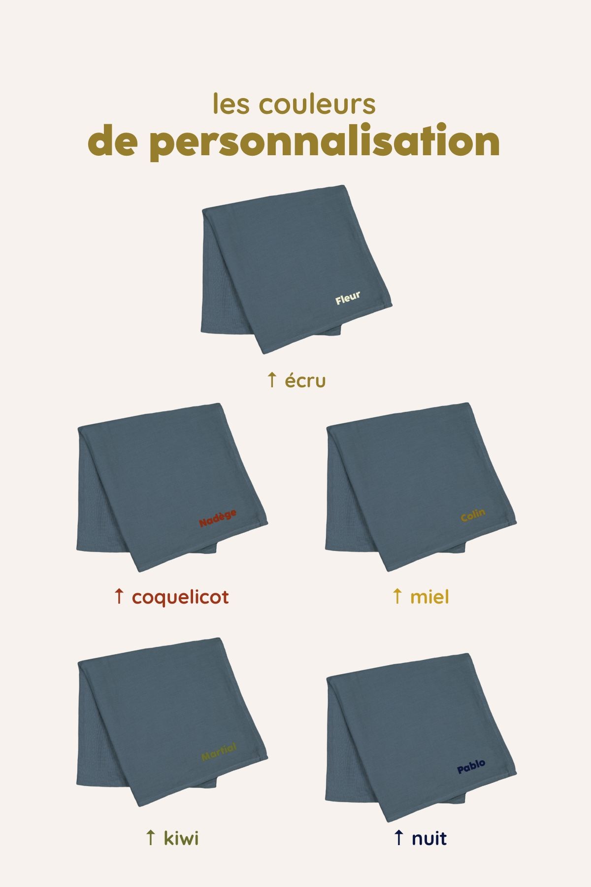 petit lange coton personnalisable pour bébé