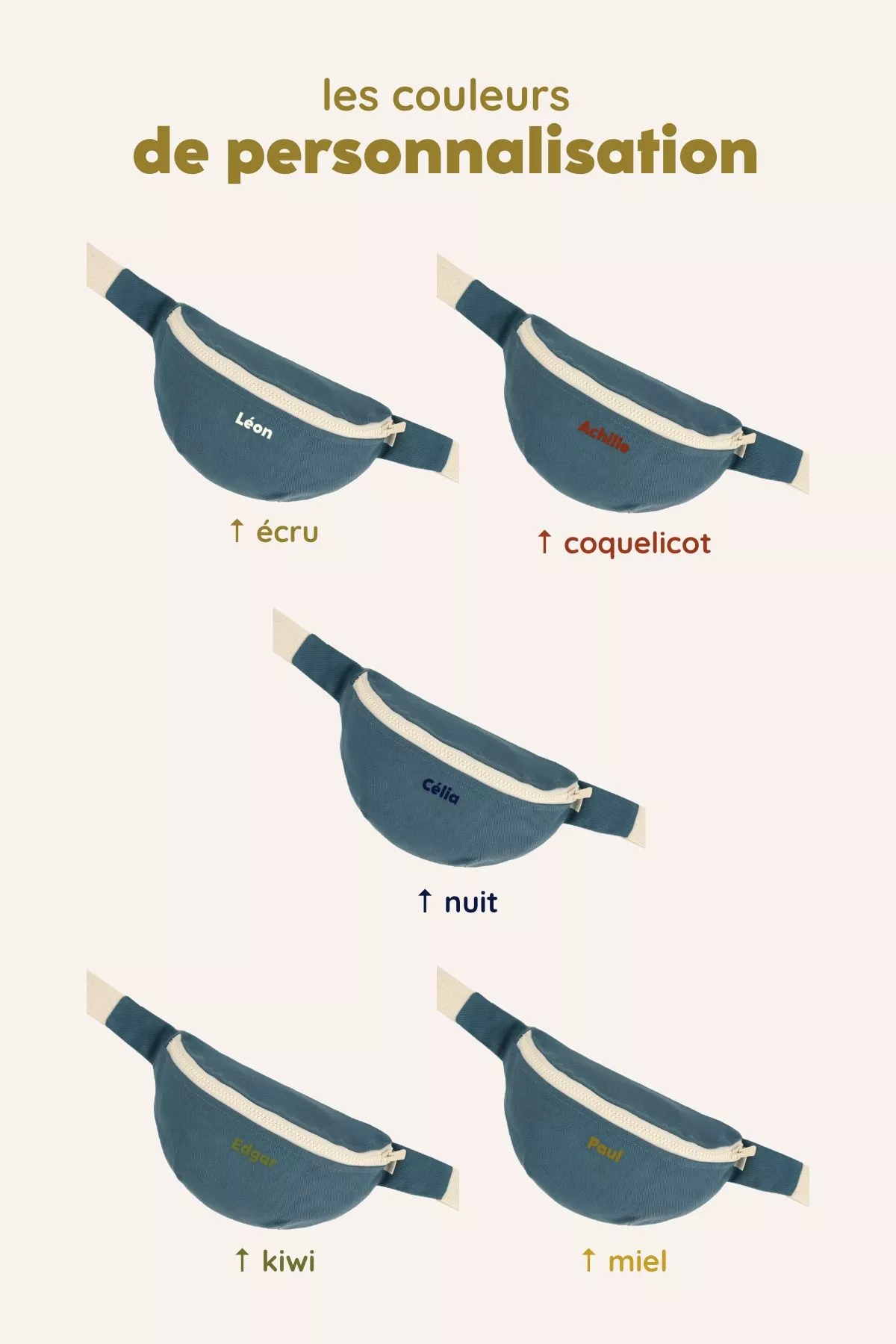 personalizable and adjustable children's fanny pack