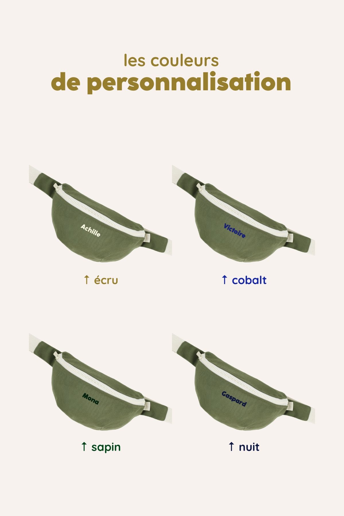 sac banane enfant personnalisable et ajustable