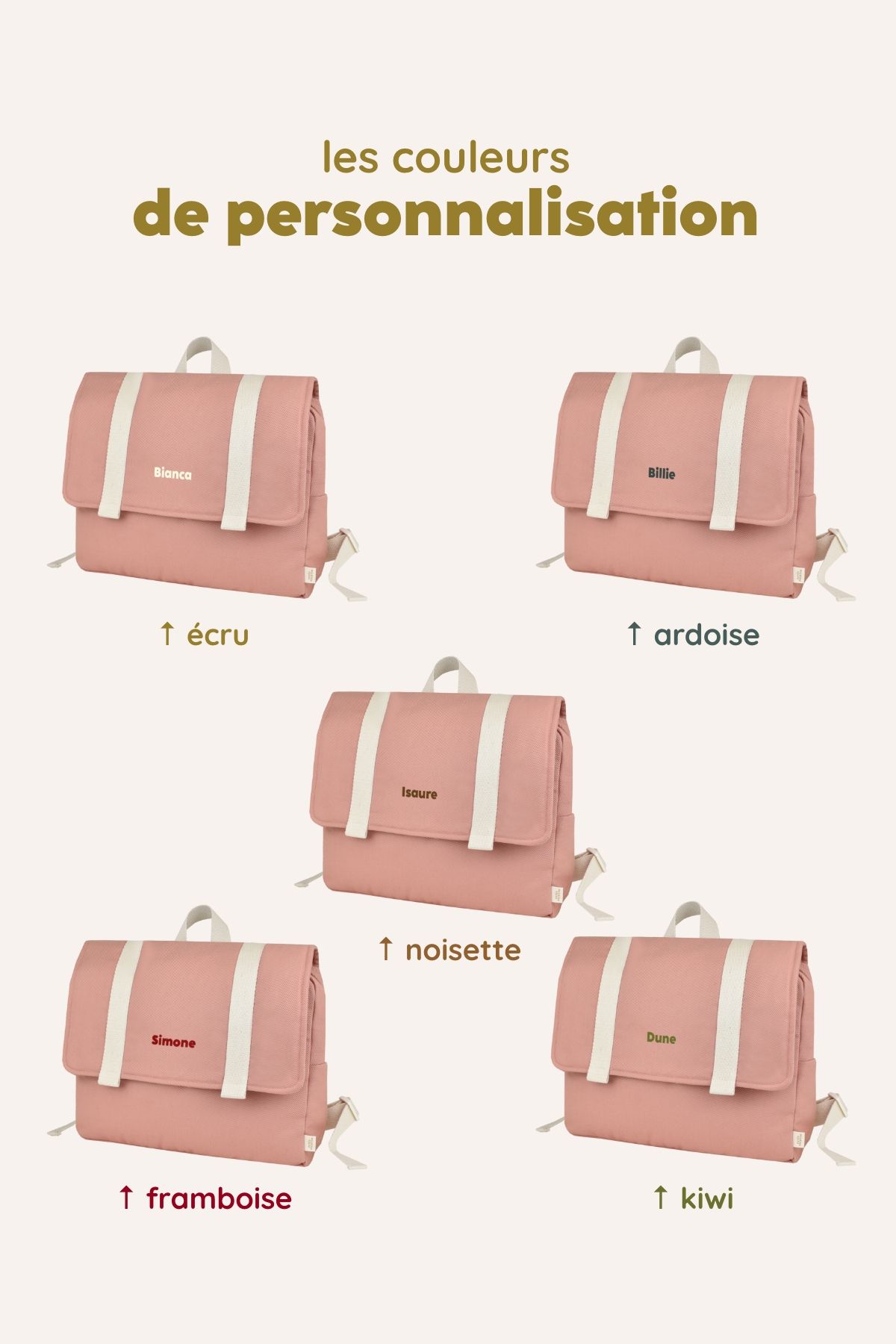 mochila escolar flexible personalizable para niño de preescolar