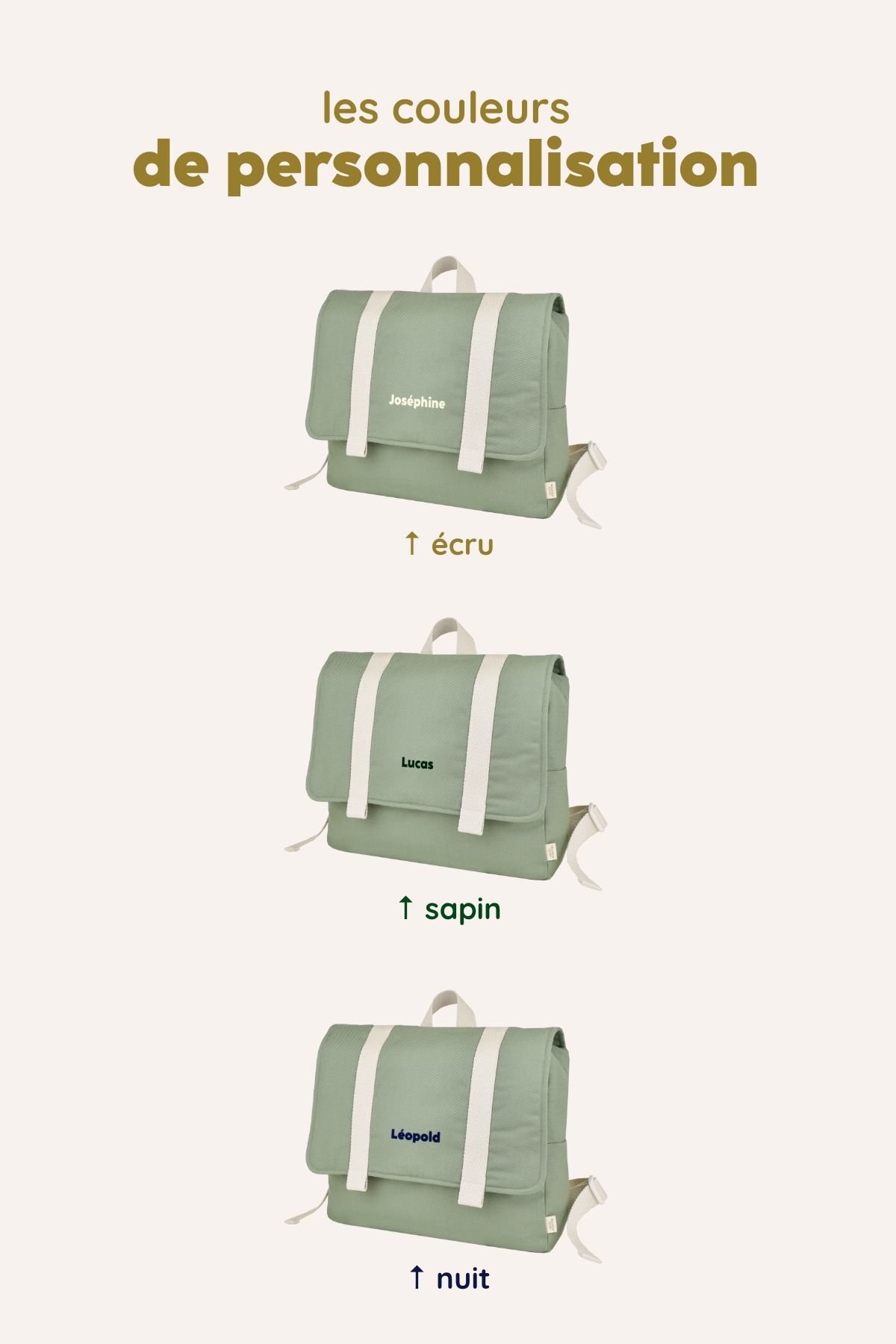 mochila escolar flexible personalizable para niño de preescolar