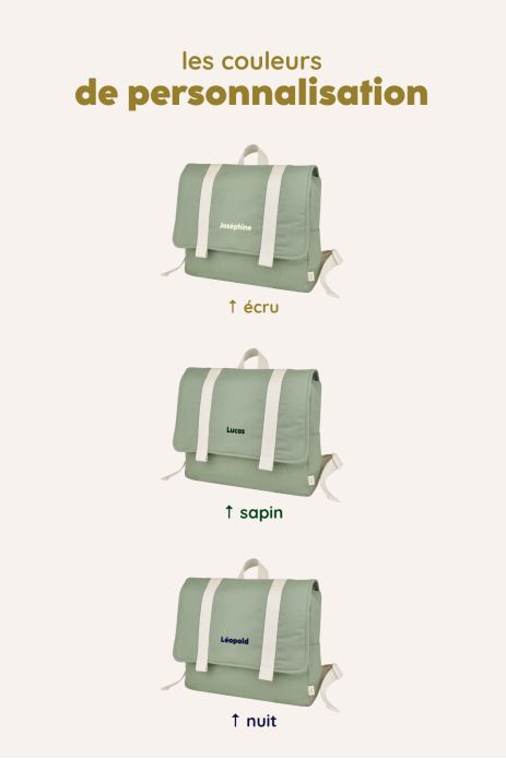 mochila escolar flexible personalizable para niño de preescolar