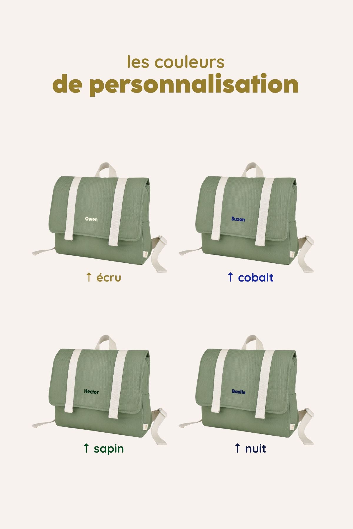 mochila escolar flexible personalizable para niño de preescolar