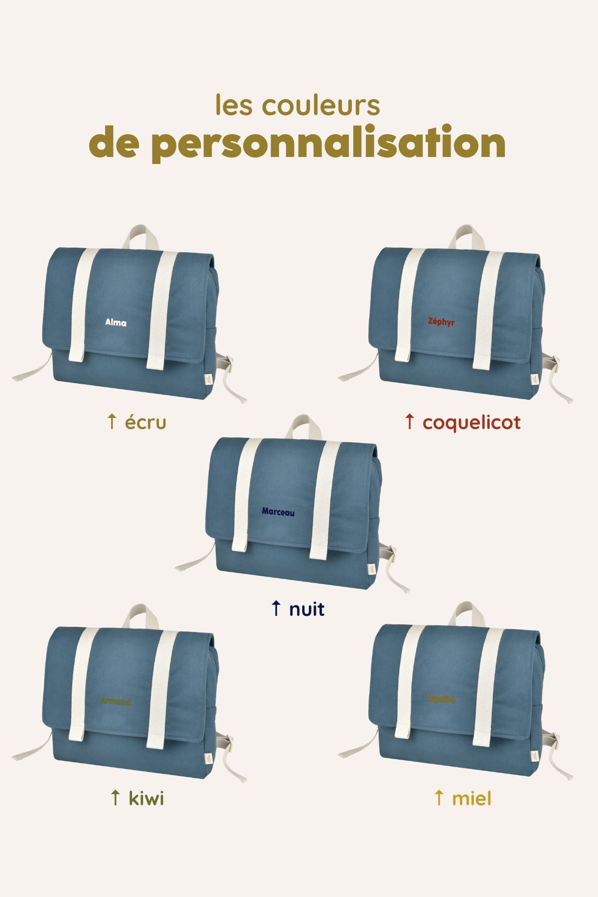 mochila escolar flexible personalizable para niño de preescolar