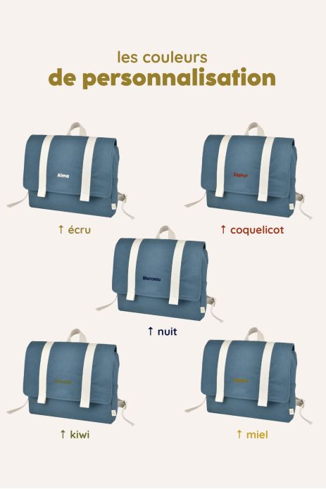 mochila escolar flexible personalizable para niño de preescolar