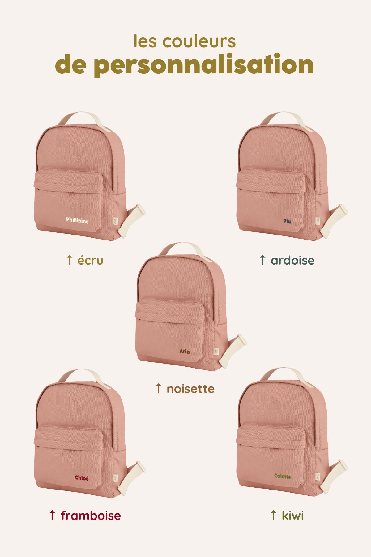 Personalized timeless cotton school backpack for children