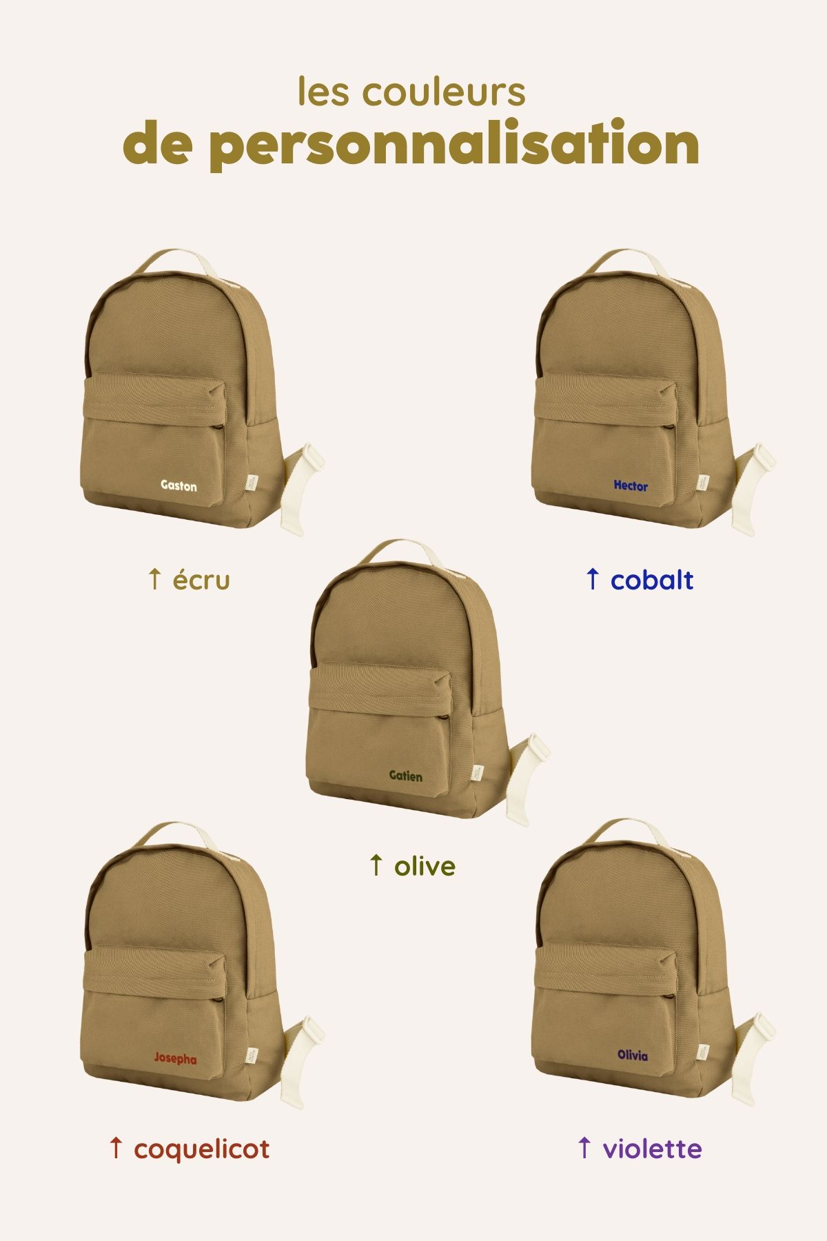 Sac à dos personnalisé école en coton intemporel enfant