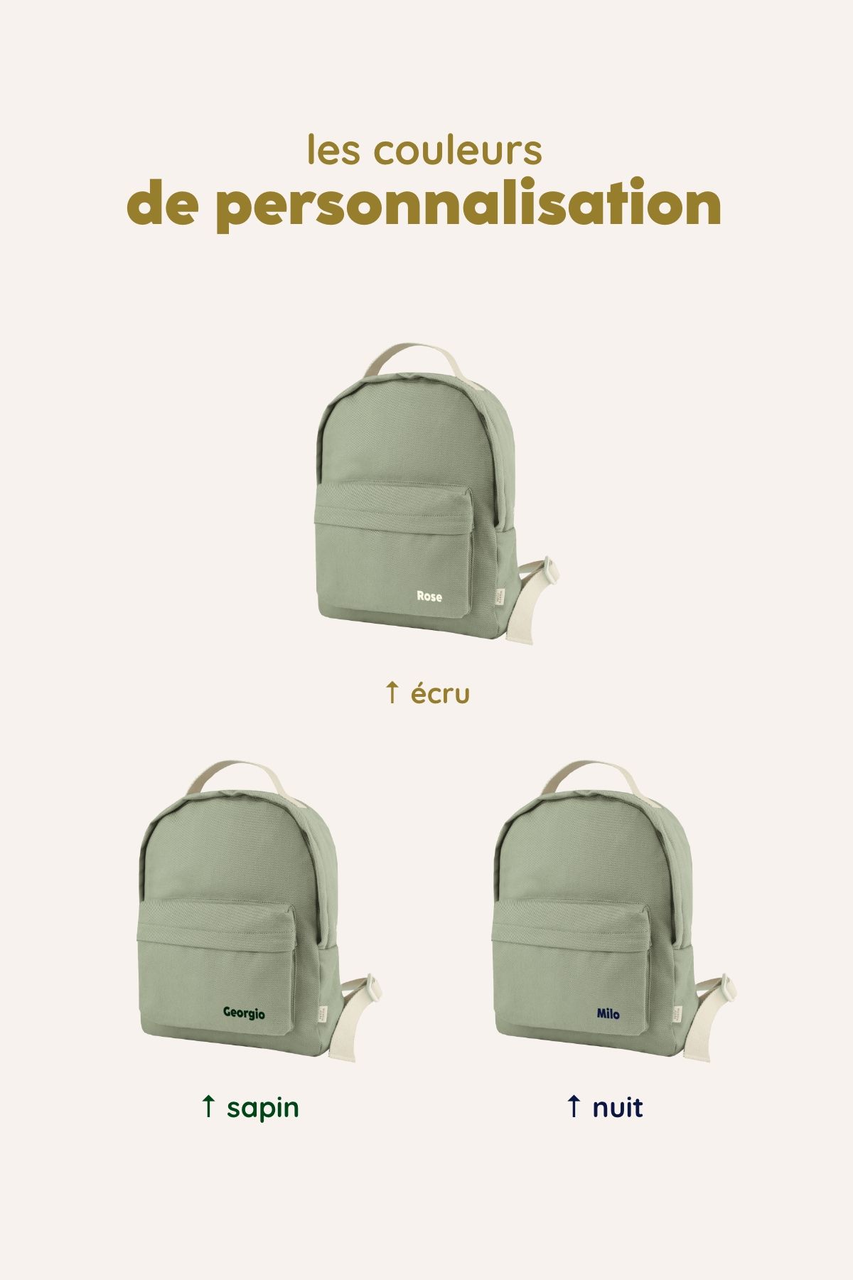 Sac à dos personnalisé école en coton intemporel enfant
