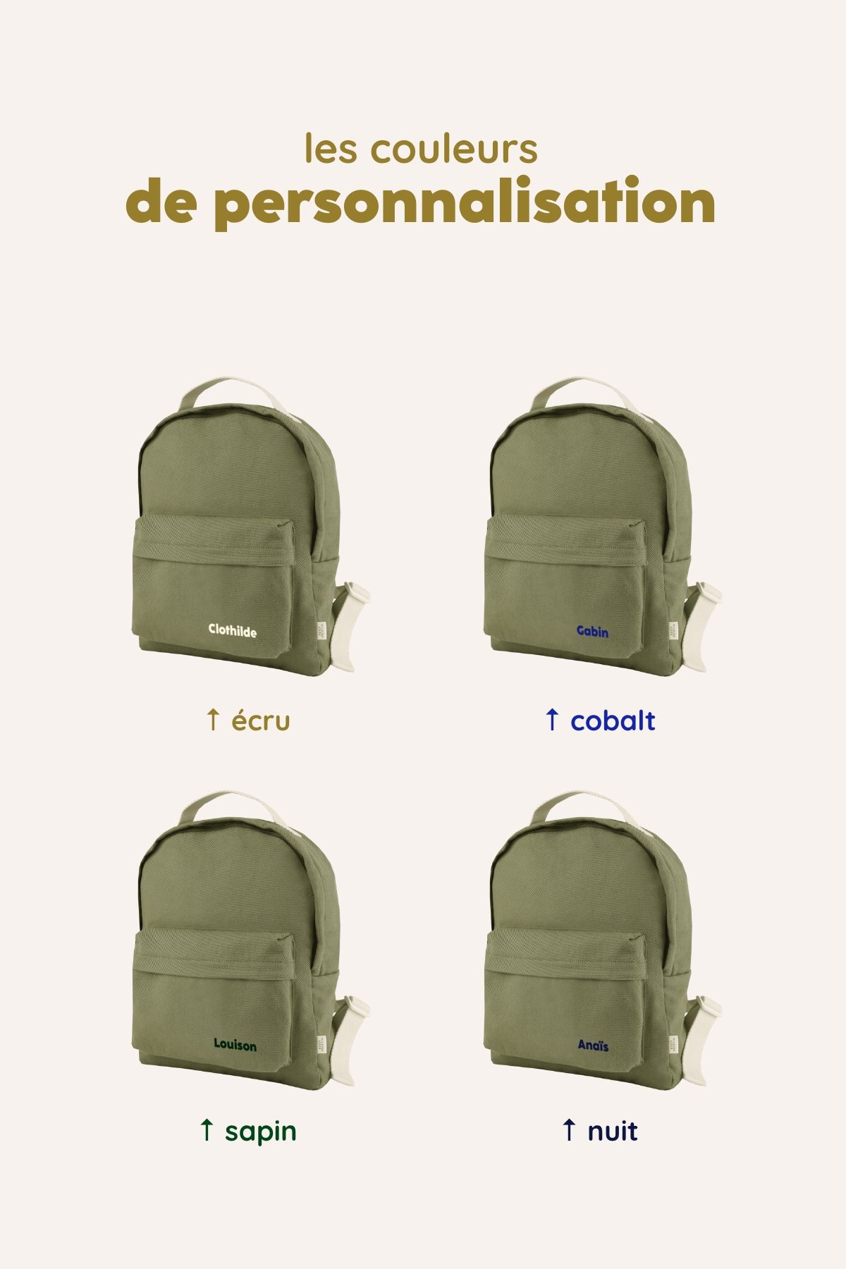Sac à dos personnalisé école en coton intemporel enfant