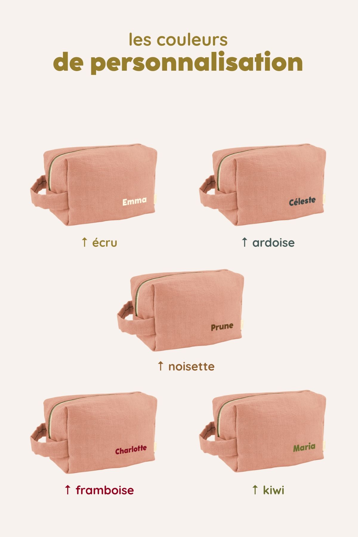 pequeño neceser de lino personalizable para niño adulto