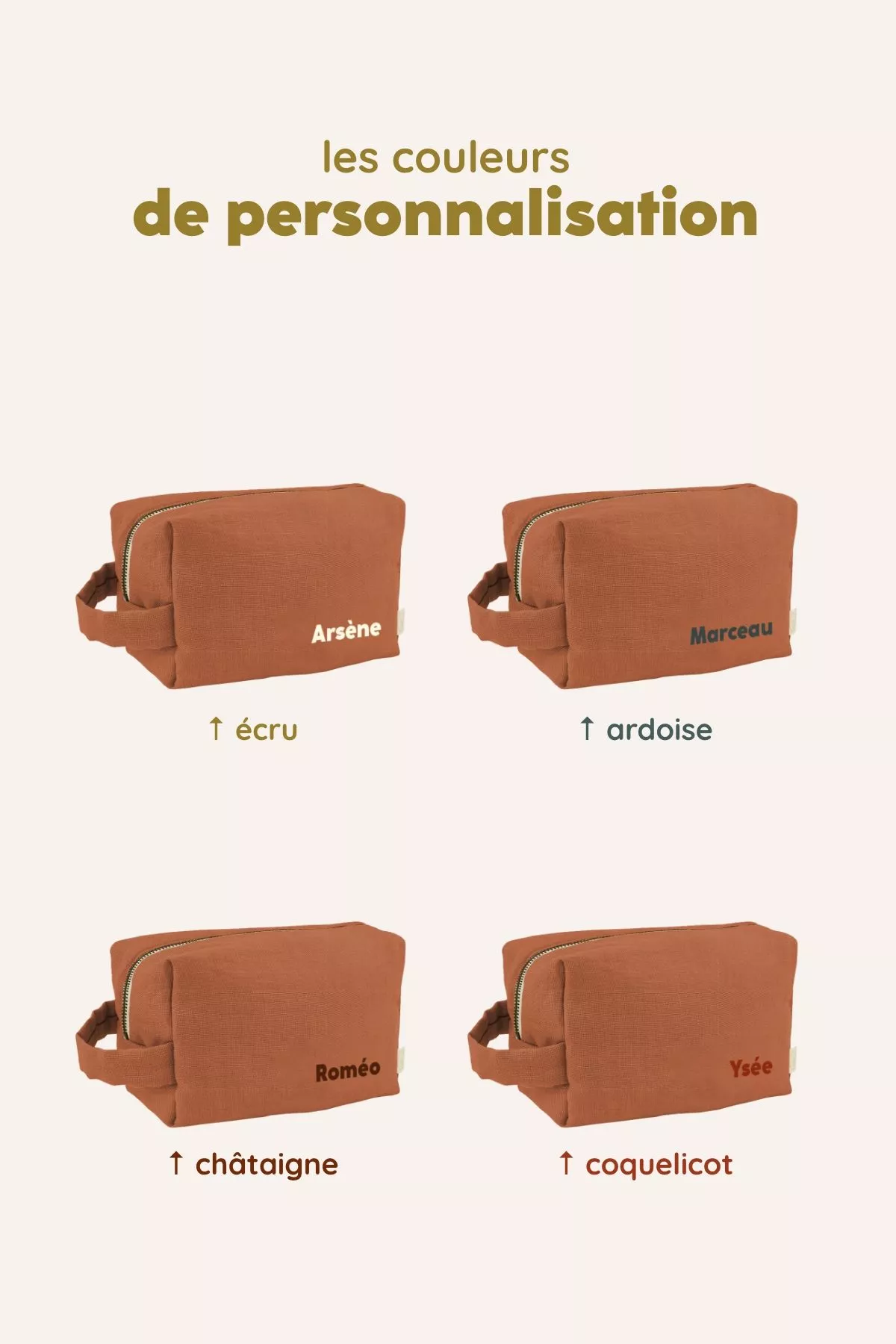 petite trousse de toilette en lin personnalisable pour enfant adulte