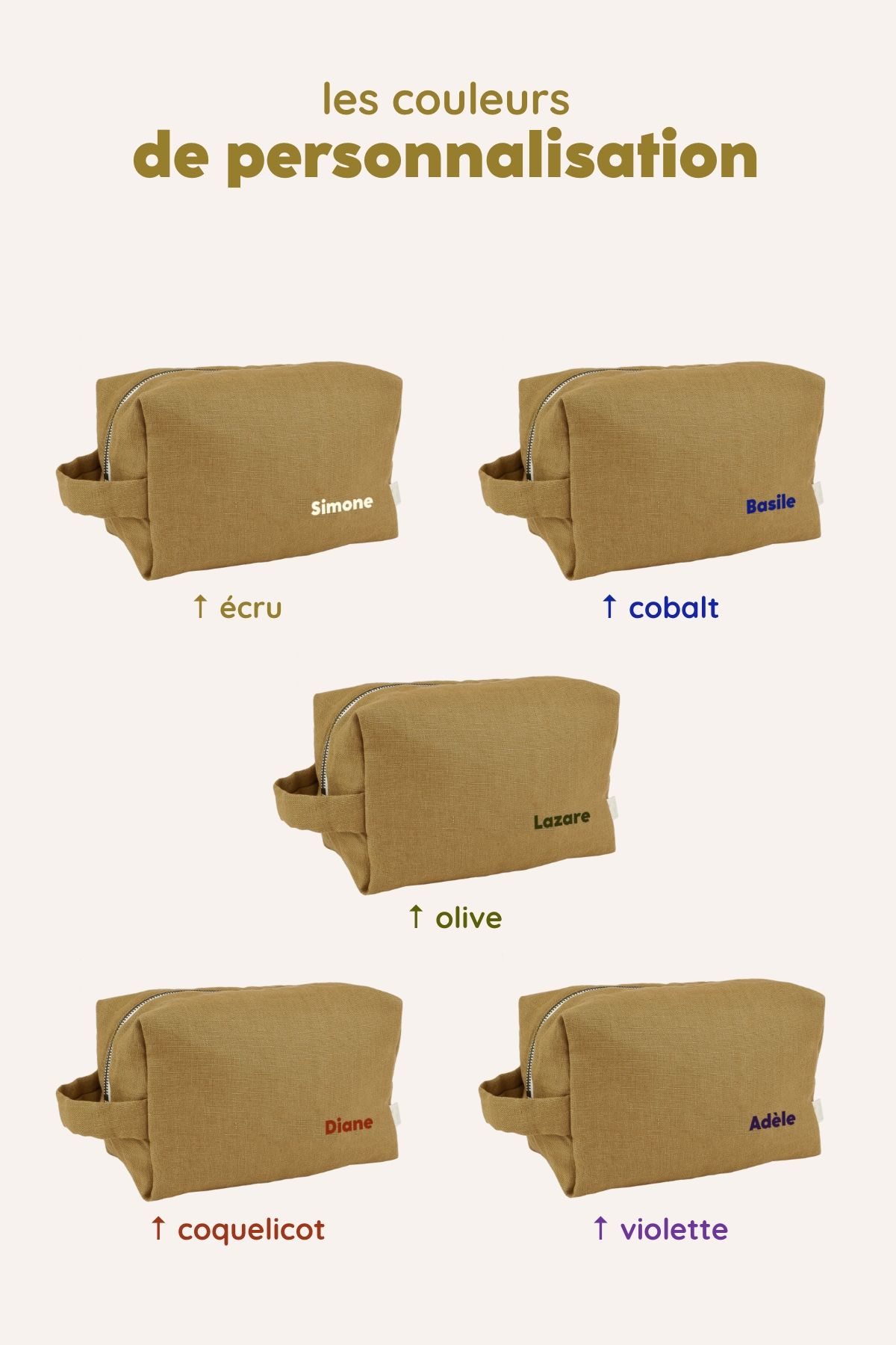 gran bolsa de aseo con bolsillos interiores de lino personalizable niño adulto