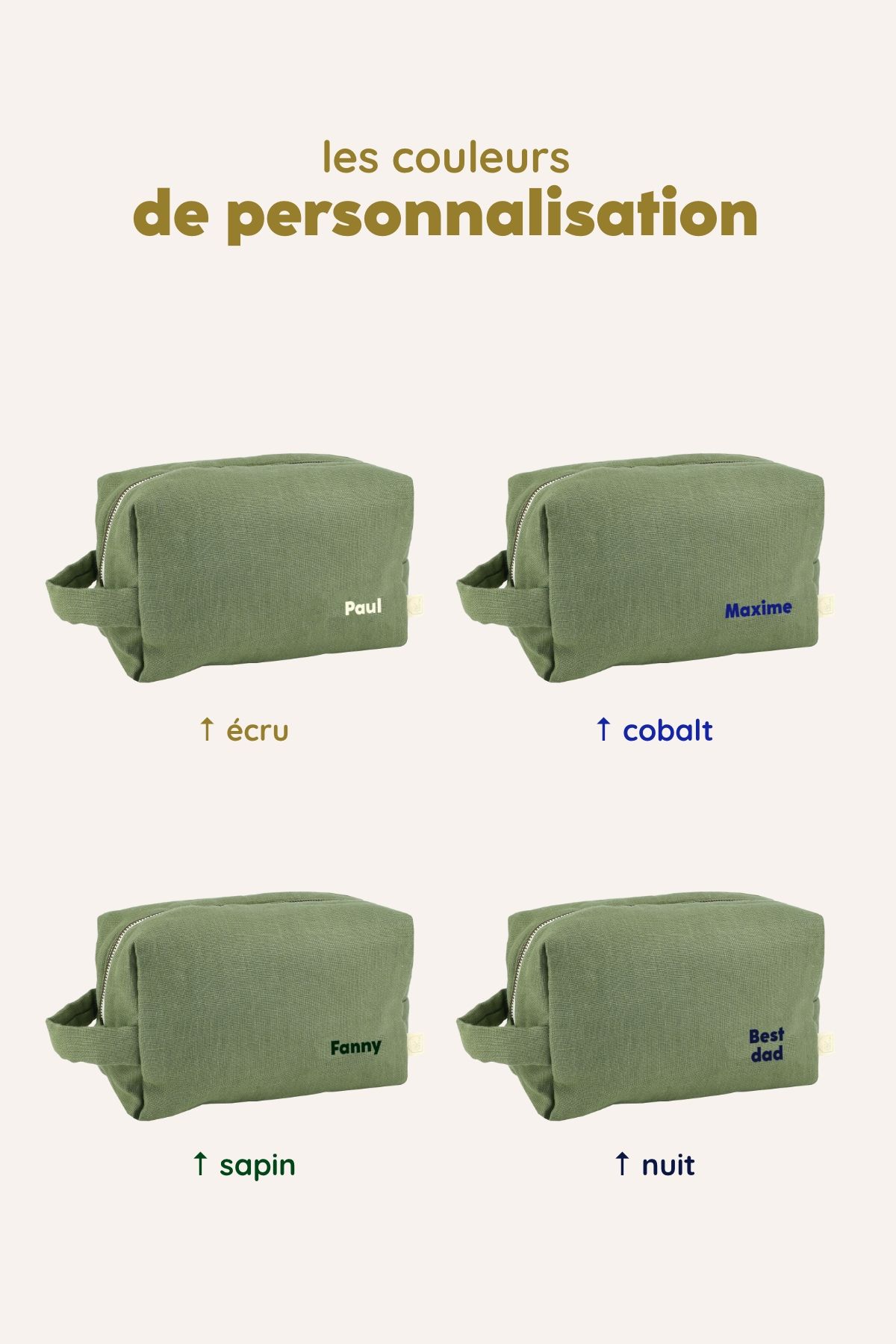 gran neceser con bolsillos interiores en lino personalizable niño adulto
