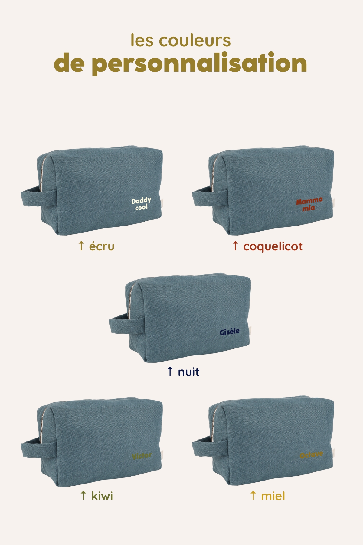 Paulette la (grande) trousse de toilette (Petit Picotin) - Image 5
