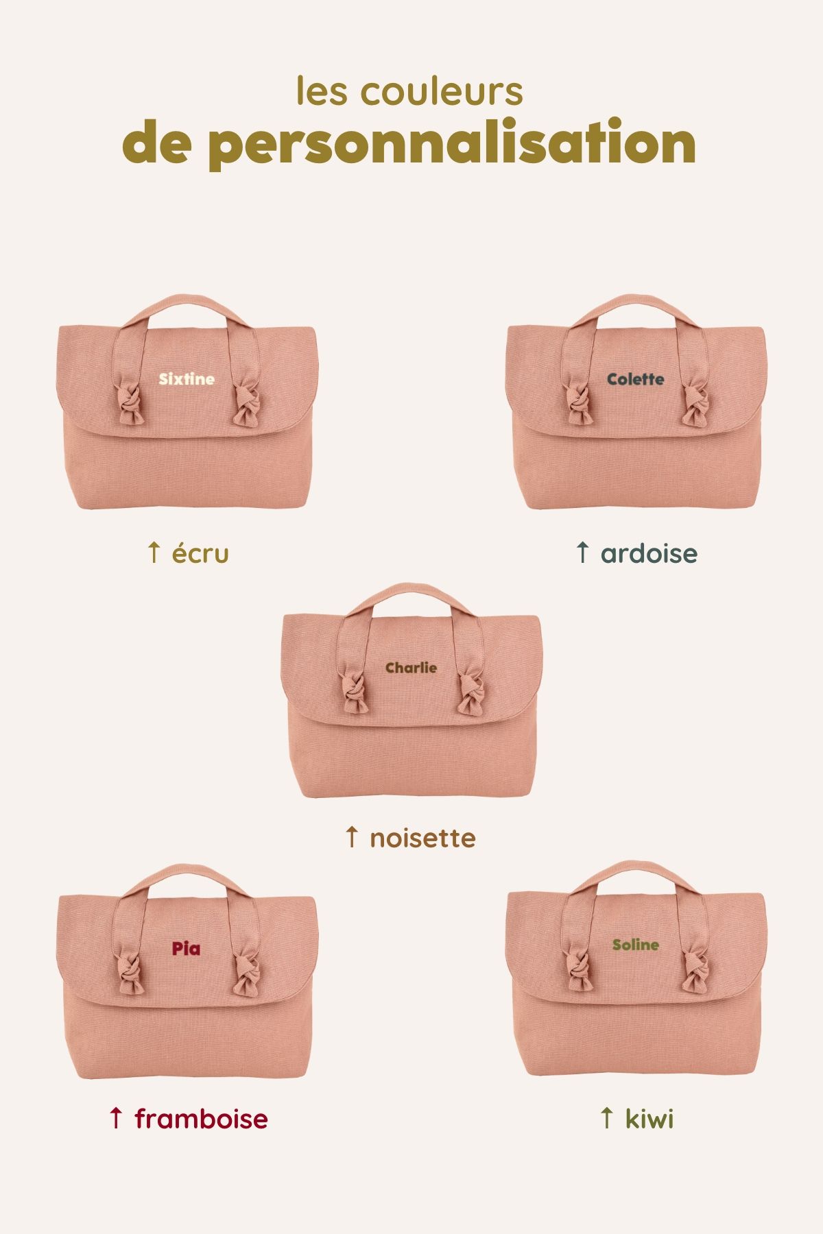 neceser de lino personalizable para bebé