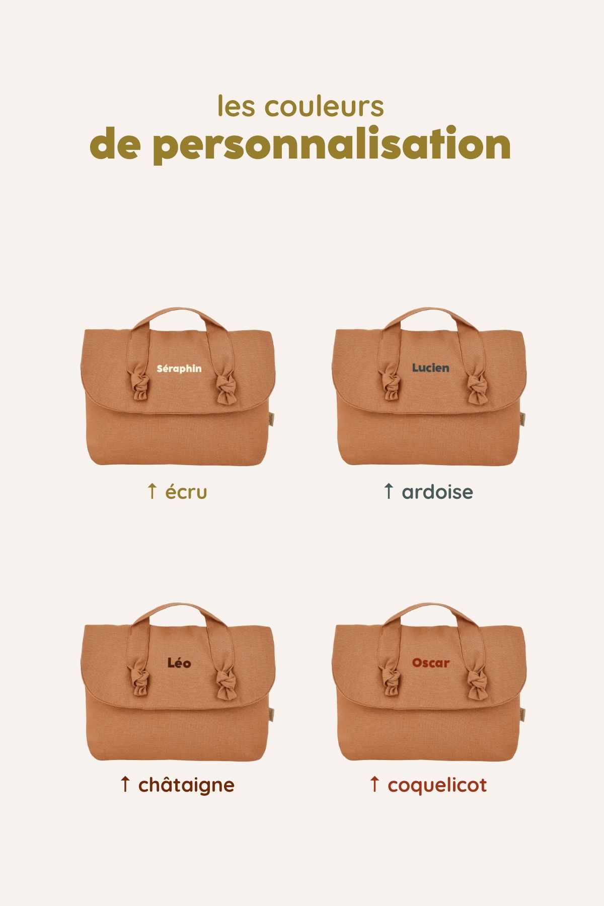 neceser de lino personalizable para bebé