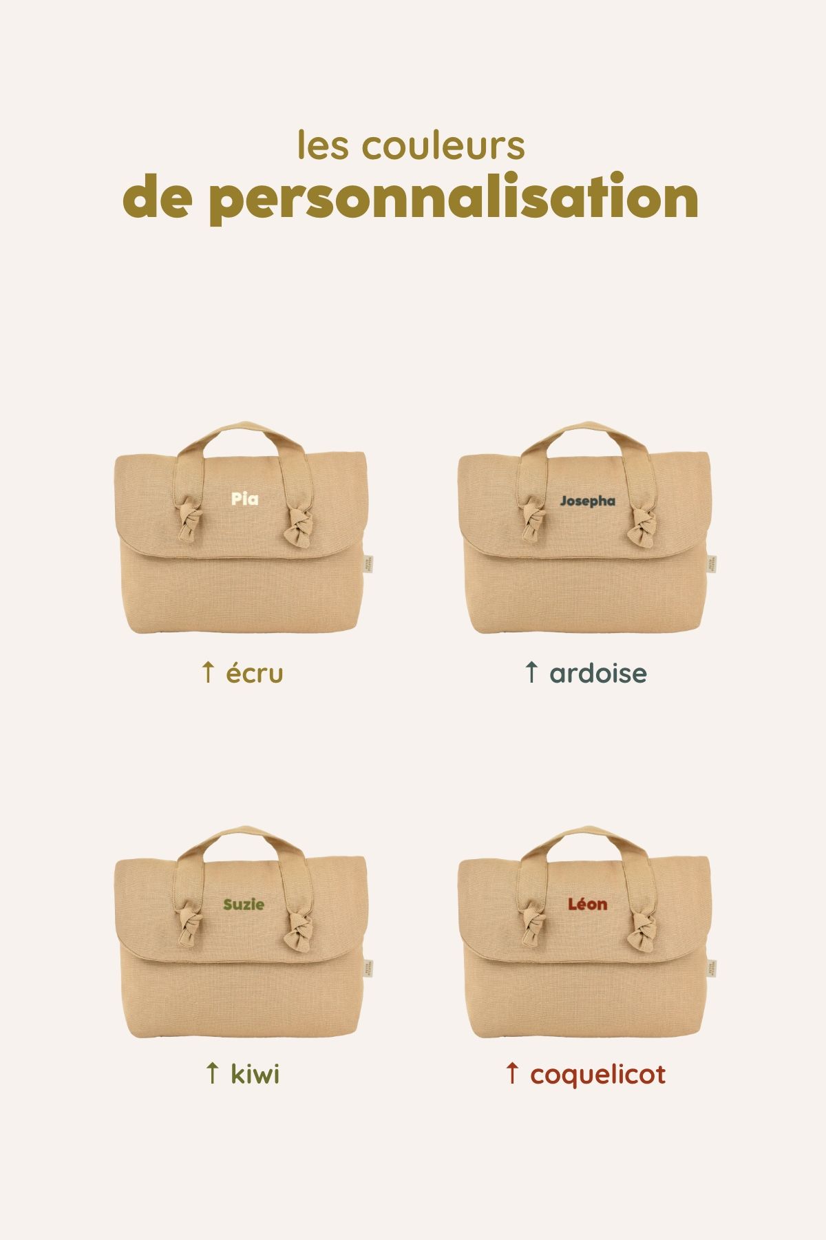 neceser de lino personalizable para bebé
