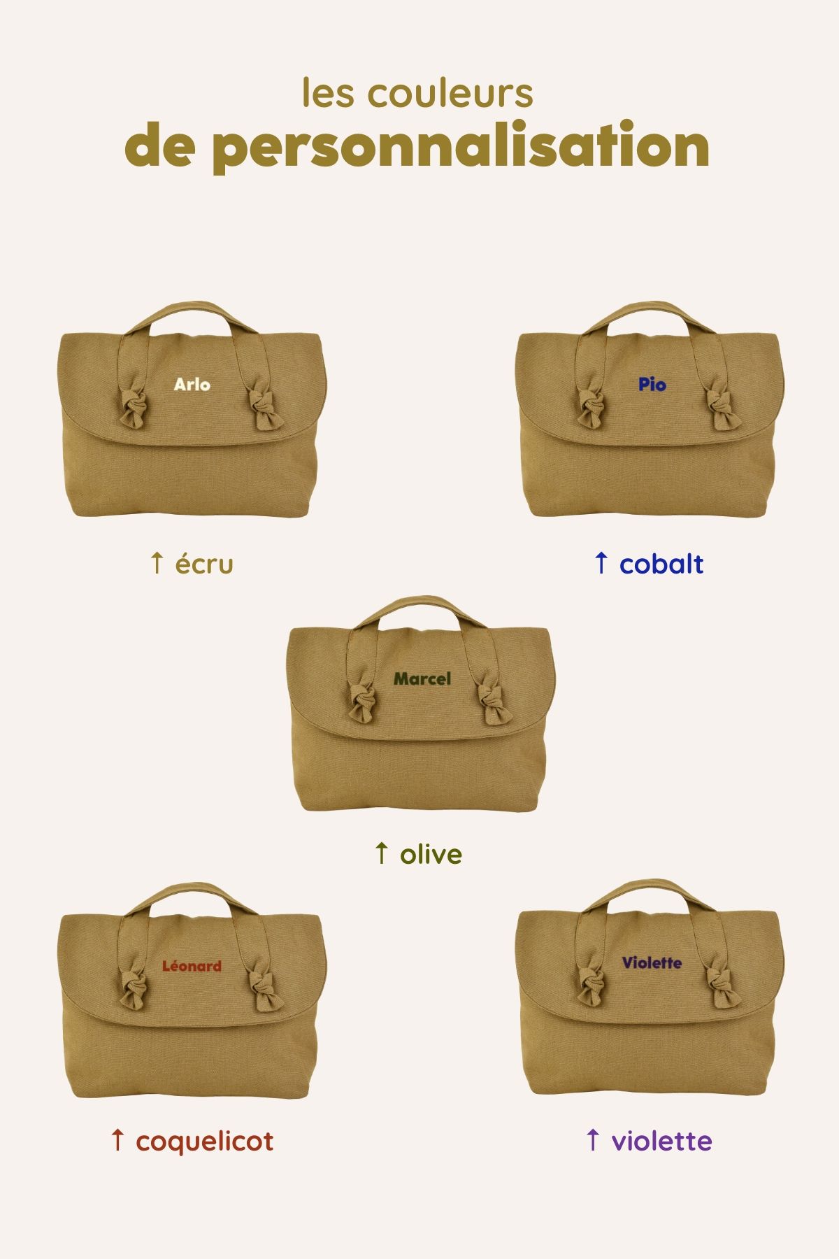 trousse de toilette en lin pour bébé personnalisable