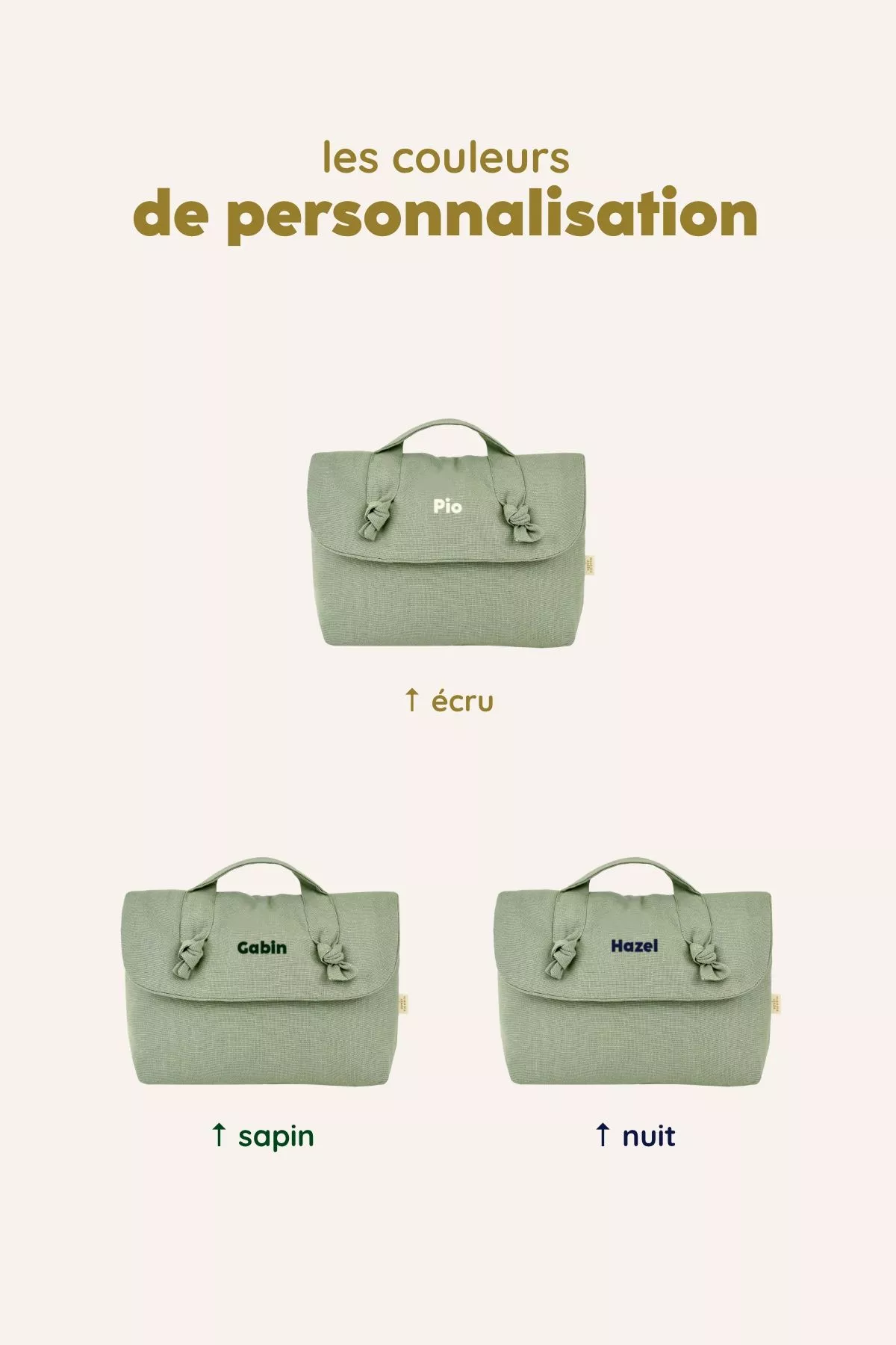 trousse de toilette en lin pour bébé personnalisable
