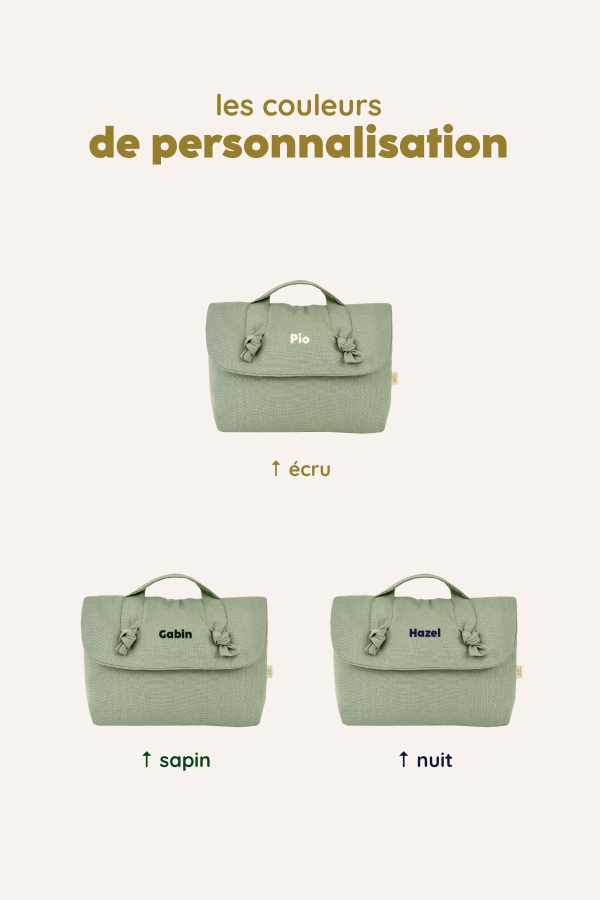 personalizable linen toiletry bag for baby