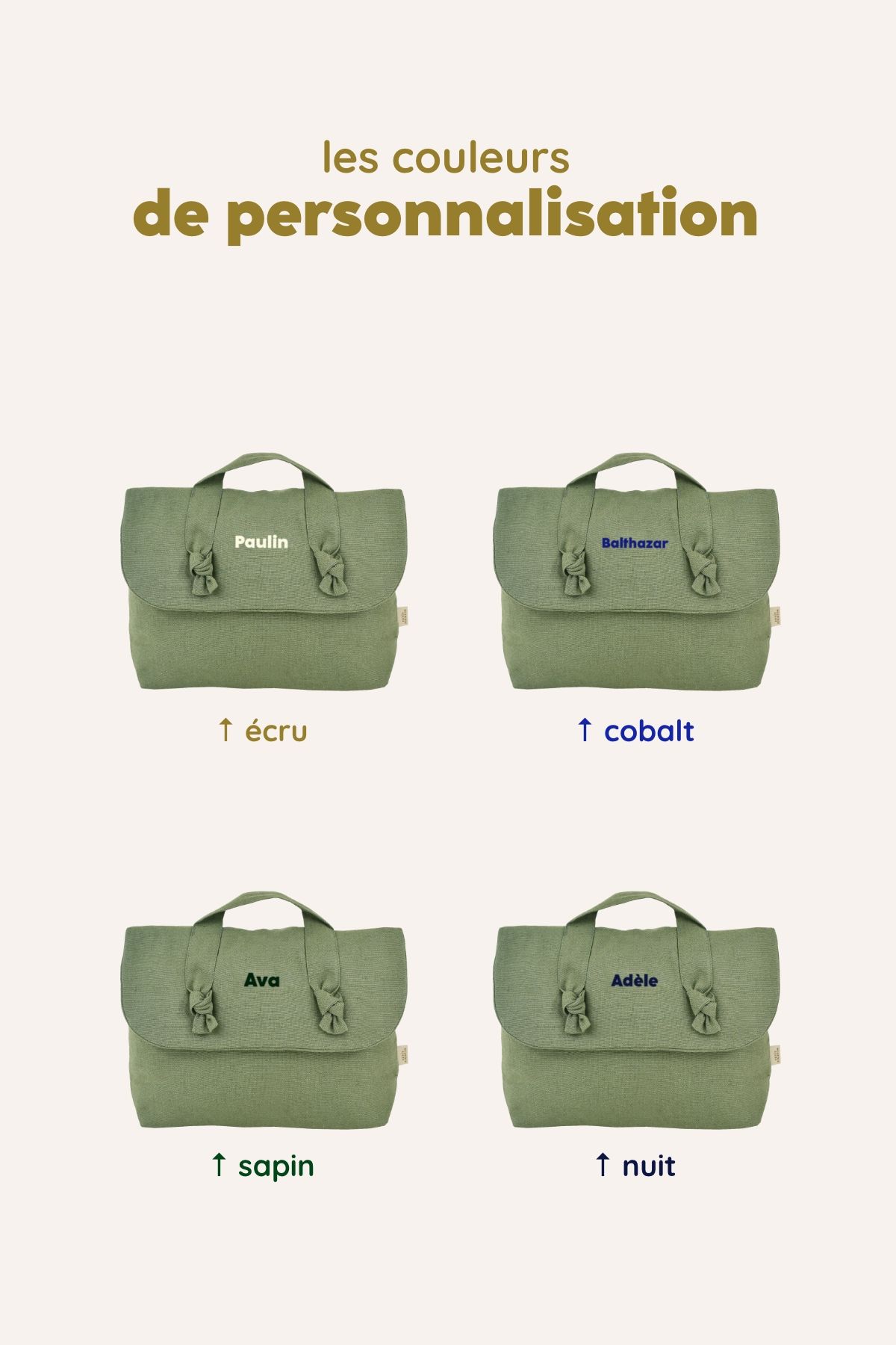 neceser de lino personalizable para bebé
