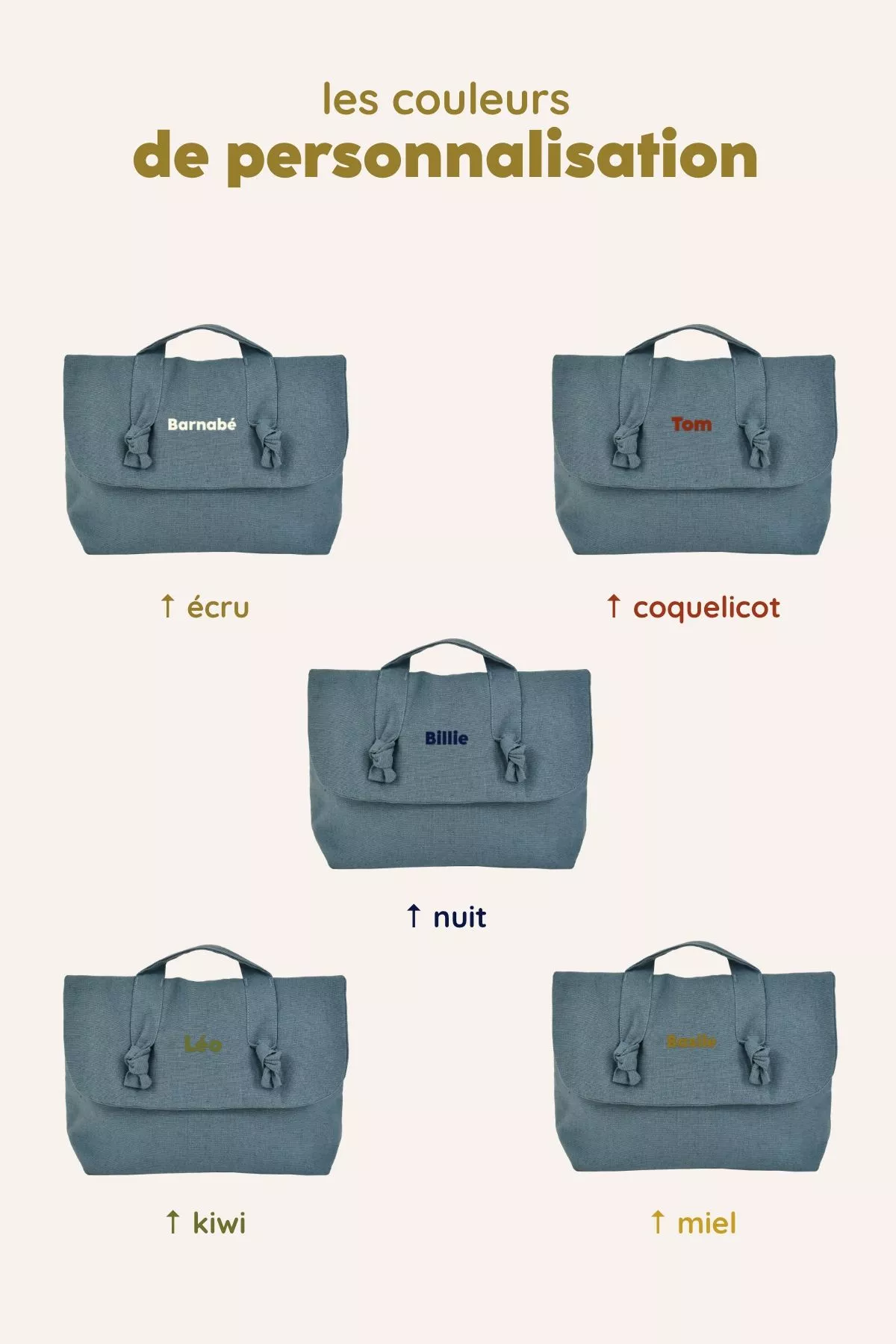 neceser de lino personalizable para bebé